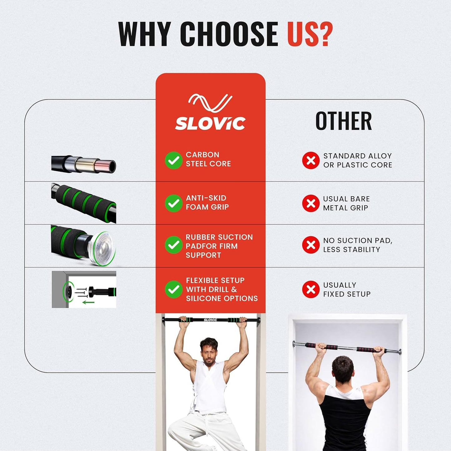 Slovic Pull up Bar for Home for Kids & Adults [100 KG] | Pull up Bar Wall Mounted with Anti-Skid Grip | No-Drill Installation Pull-up Bars for Home Workout | Gym Equipment for Home Workout (62-100 CM)
